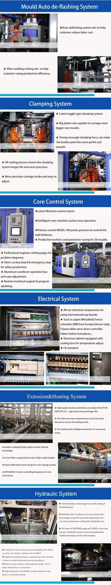 Automatic Extrusion Blowing Blow Molding Moulding Machine for Making Plastic HDPE PP PETG ABS Water Bottle/Container/Drum/Barrel/Jerry Can/Toy/Water Tank