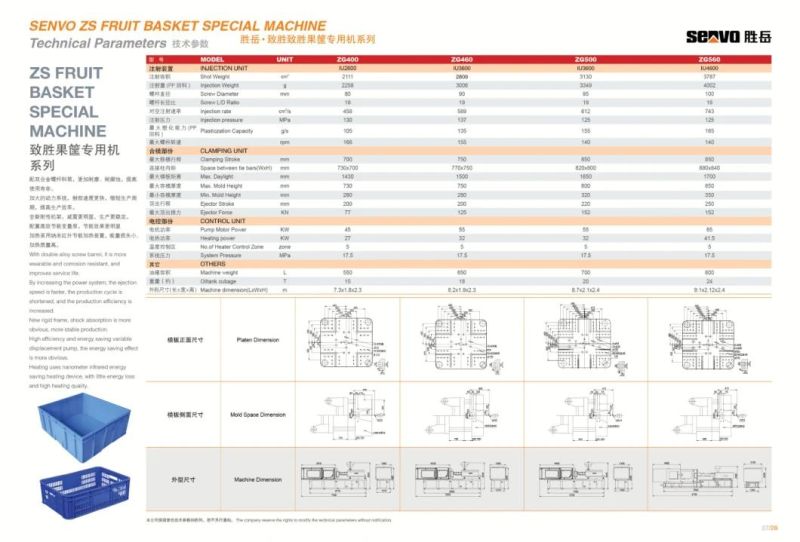 ZS460ton Fruit Basket Injection Molding Machine