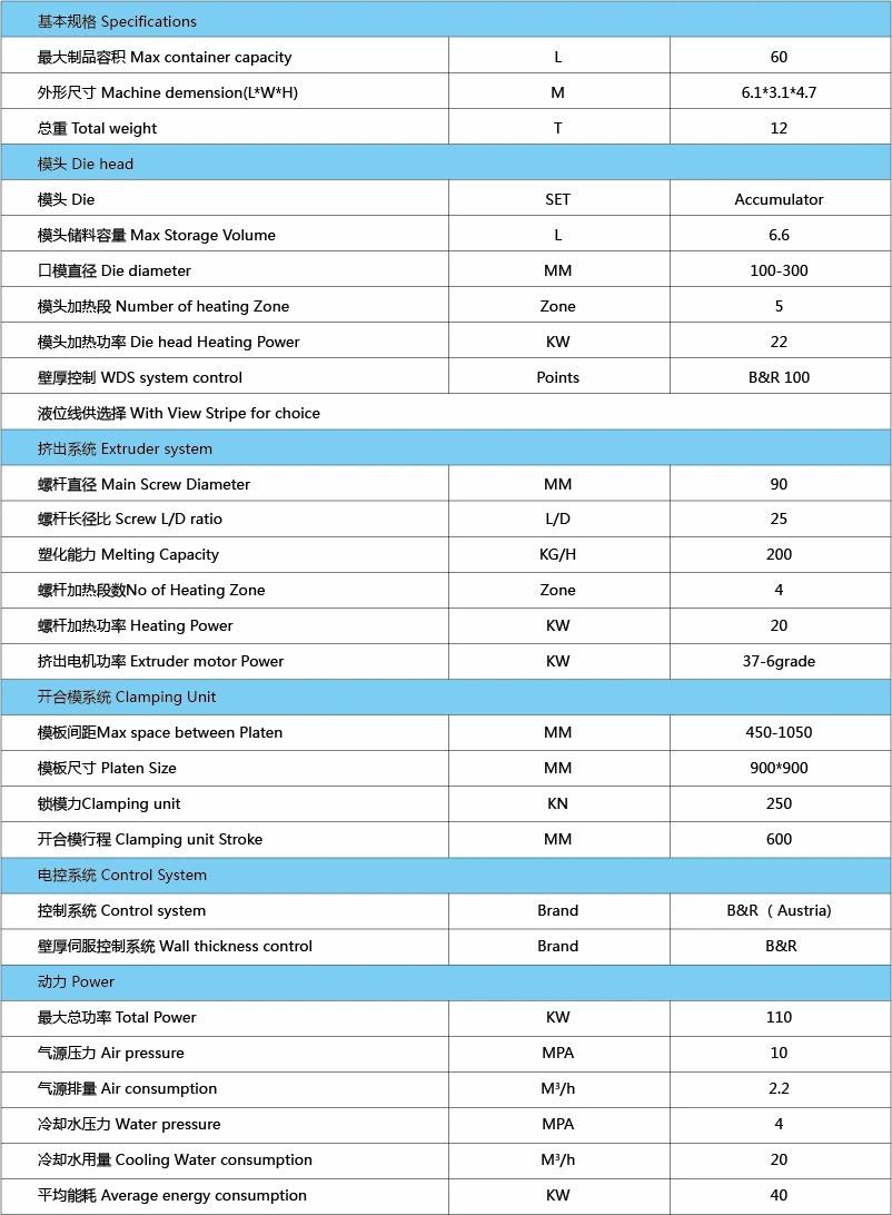 20L-60L Drum Bottom Blow Molding Machine