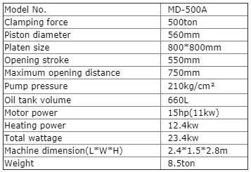 Automatic 500 Ton Hydraulic Press for UF Toilet Seat Covers
