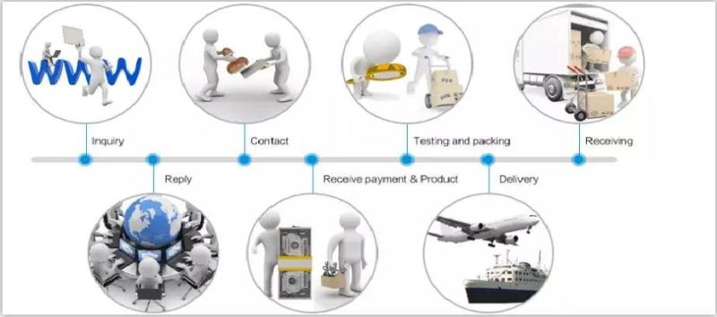 Fully Automatic Extrusion Large Plastic Chair Pallet Making Blow Molding Machine