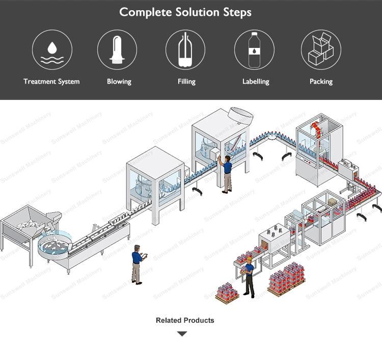 1500bph-2000bph Semi-Automatic Pet Bottle Making Blow Molding Machine