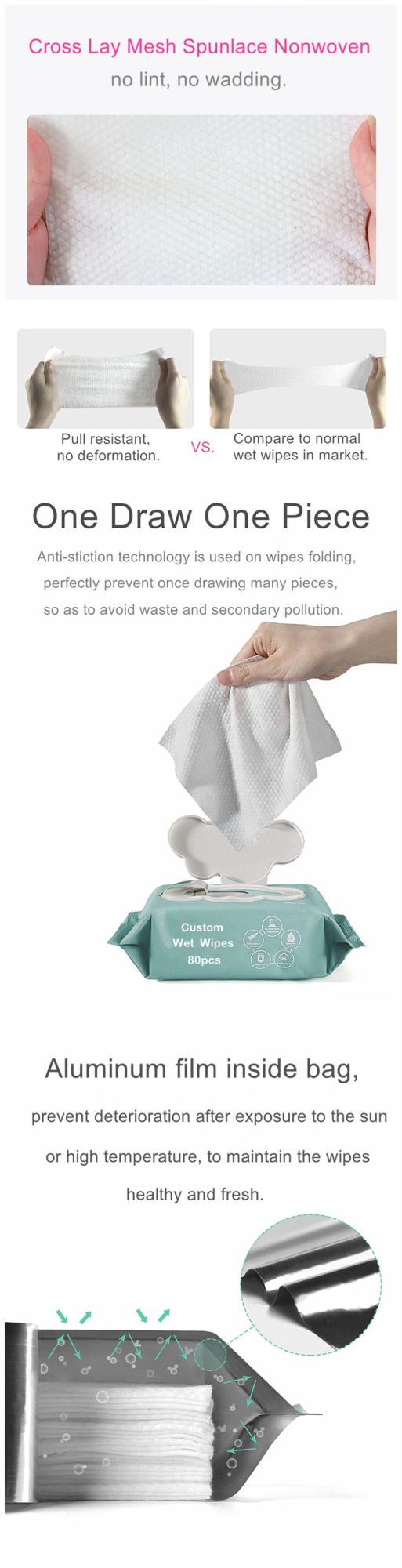 High Grade Private Logo OEM Disposable Antibacterial Cleaning Wet Wipes