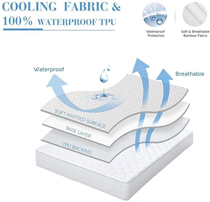 Terry Toweling Fabric PU Fitted Coating Mattress Protectors