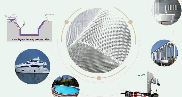 E-Glass Woven Roving Fabric Fiberglass Cloth 600GSM