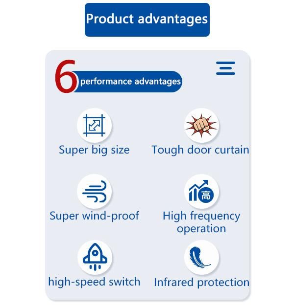 Industrial PVC Fabric High Speed Performance Stacking Fast Acting Rapid Roll up or Roller Shutter Door