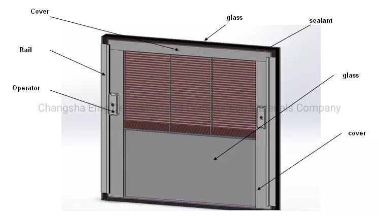 Aluminum Interior Mini Blinds 5+19+5