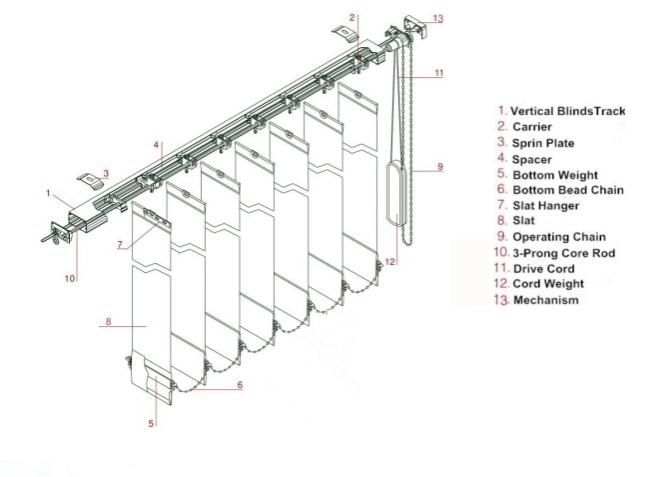 100%Polyester Slat Vertical Fabric to Make Vertical Blinds