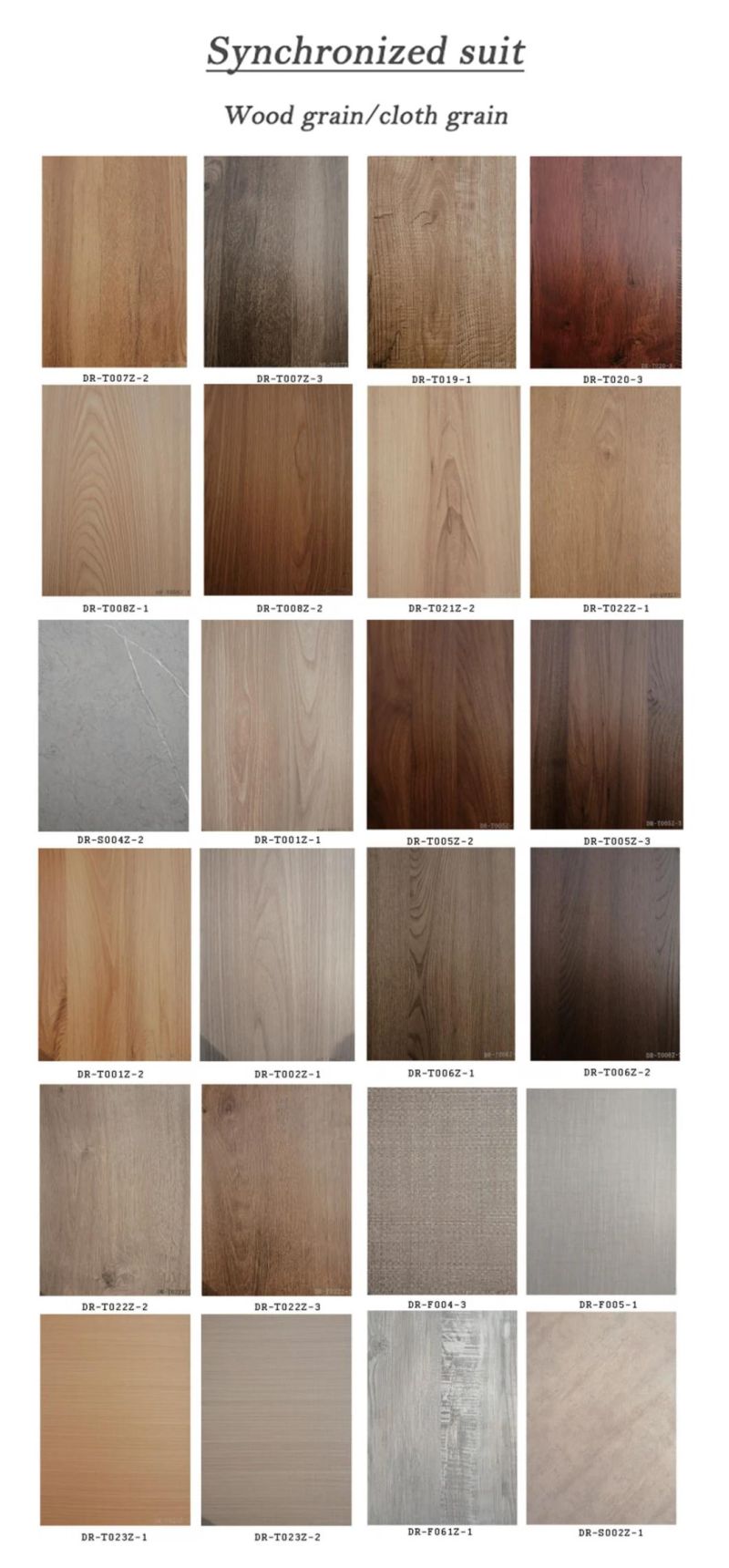 Melamine MDF Board Price Plywood Sheet Melamine MDF Panel