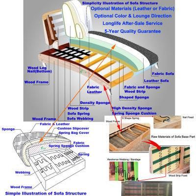 Wood Furniture Factory Wholesale Chaise Lounge in Optional Chaise Sofa Color