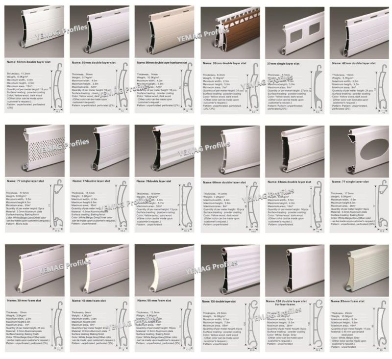 Aluminum Insulated Roller Shutter / Blinds