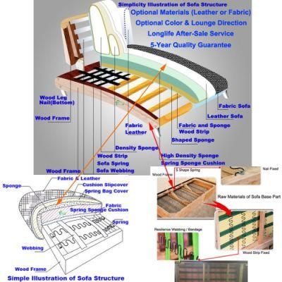 Wholesale Wood Chaise Lounge From Classic Couch Furniture Factory