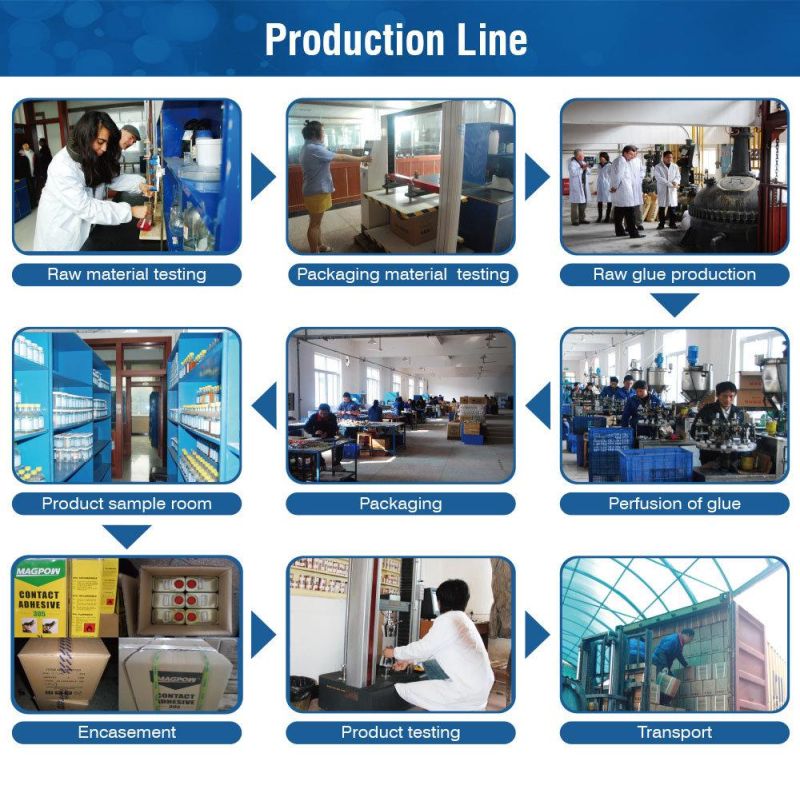 Wood Glue for Indoors and Outdoors Wood Processing Cigarette and Bonding and Sizing of Fabric