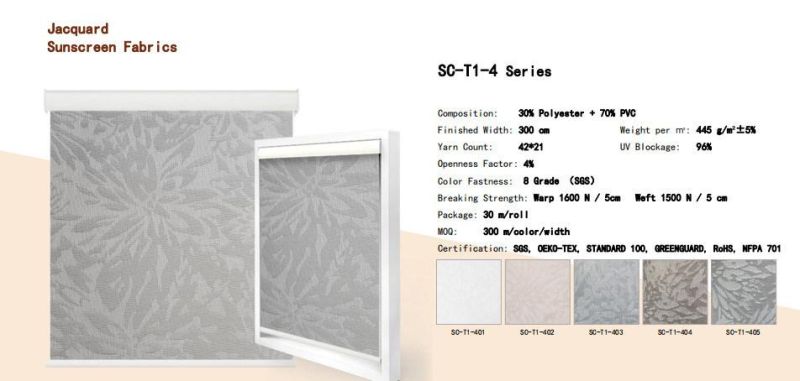 Semi-Blackout Sunscreen Roller Blinds Jacquard Fabric