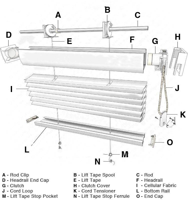 Easy Lift Select Trim-at-Home Cordless Cellular Light Filtering Fabric Shade Honeycomb Blinds