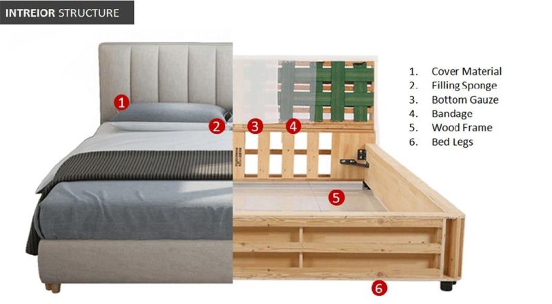 Customize Bedroom Furniture Beds King Size Bed Fabric Platform Bed Frame