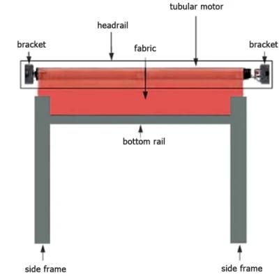 DIY Indoor Electric Motorised Blackout Waterproof Fabric Outdoor Window Shades Roller Rolling Shutter Blinds with Side Tracks