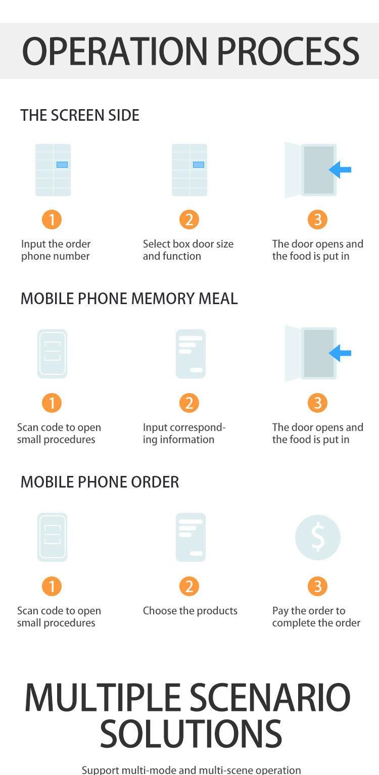 Smart Fresh Food Fruit Delivery Locker with Qr Code System