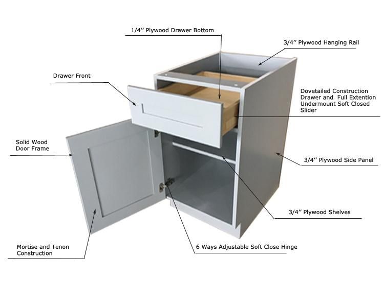 Manufacture Kitchen Cabinets for Wholesale with Projects Solid Wood Plywood