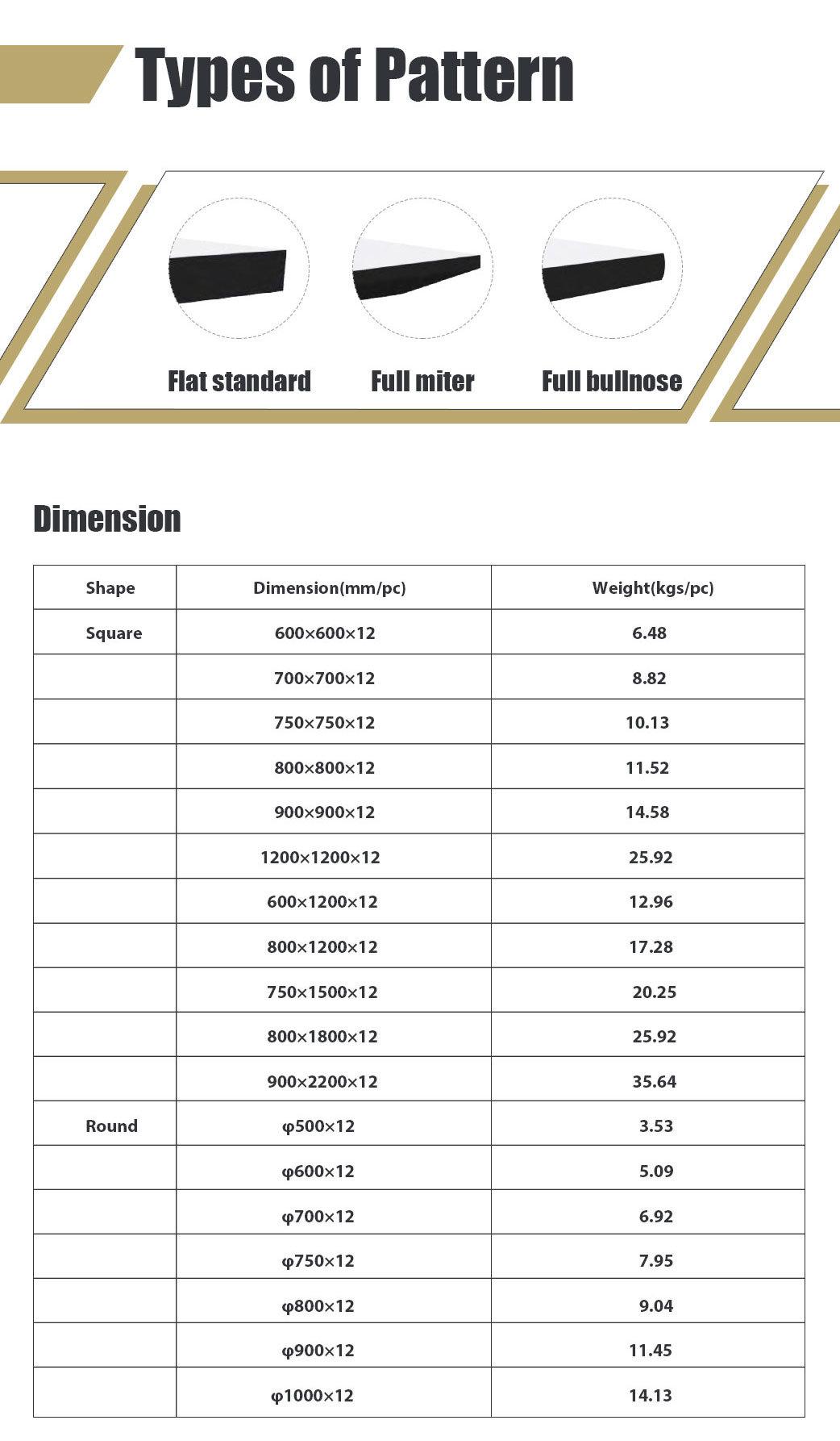 Debo Stain Resistance Compact HPL Sheet Tabletops