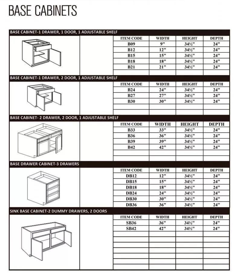 U Style Black Plywood Faced PVC Kitchen Cabinet