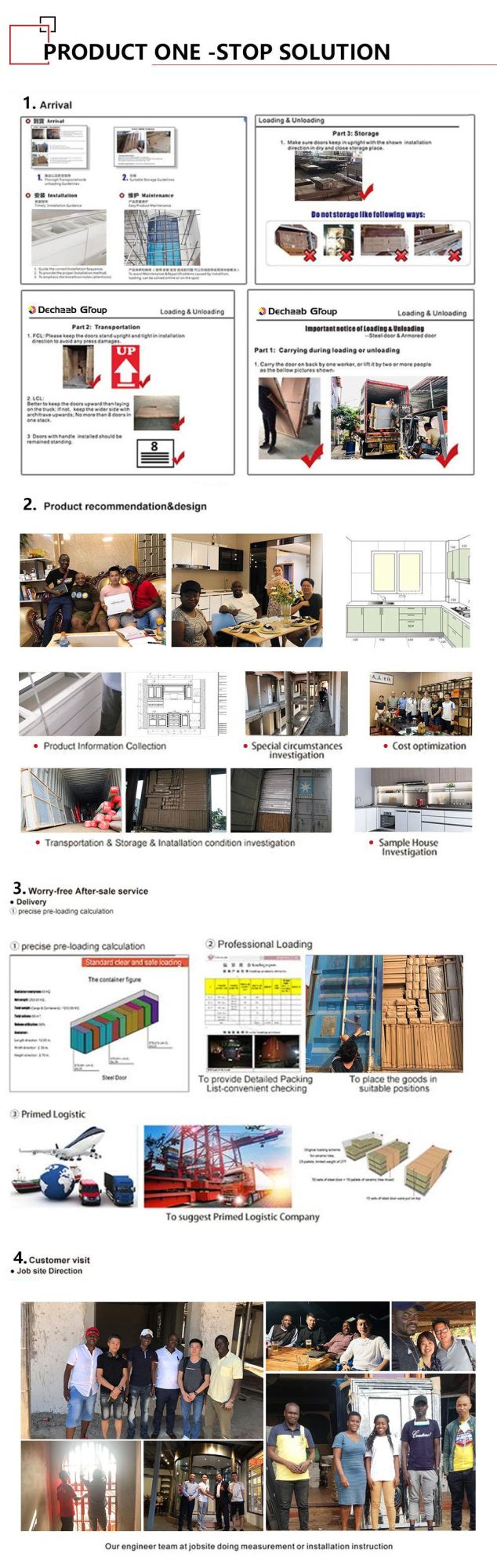 Factory Sales Melamine Kitchen Island Design Kitchen Cabinets