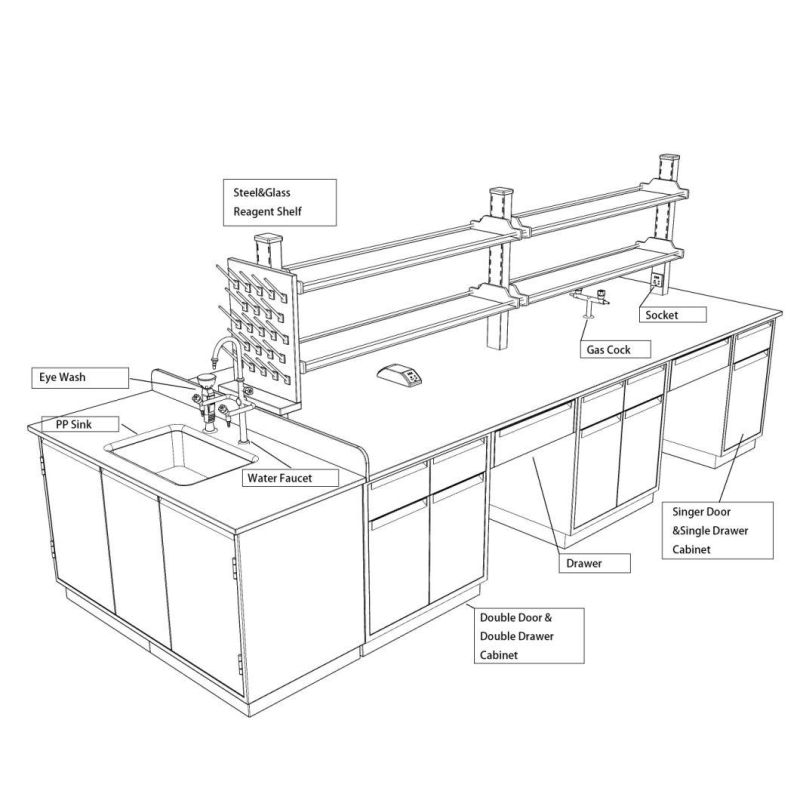 High Quality Best Price Hospital Steel Epoxy Resin Lab Bench, Hot Selling Hospital Steel Movable Lab Furniture/