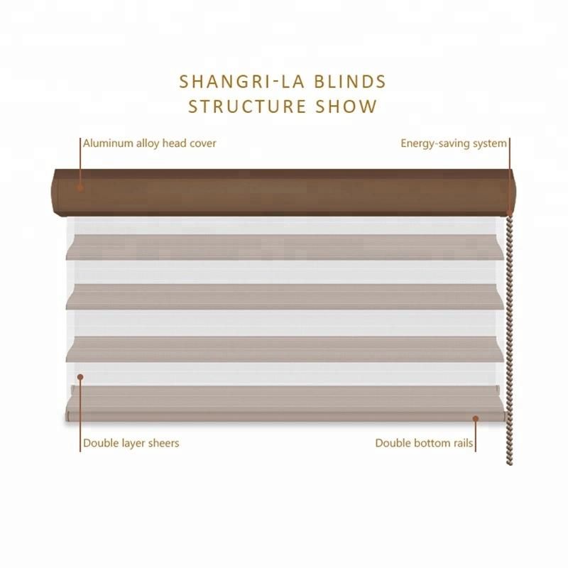 Semi-Blackout Triple Shade Blinds Shangri-La Blinds