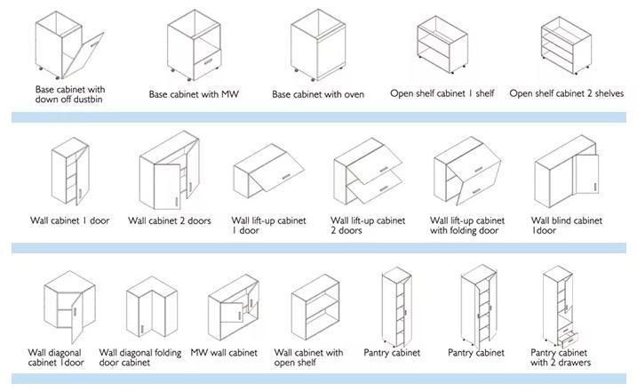 European Style Modern Kitchen Vanity Kitchen Cabinets From Manufacturer