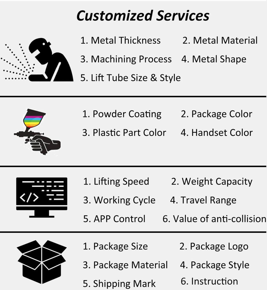 Motorized Electric Standing Desk Quickly Assembly Full Size