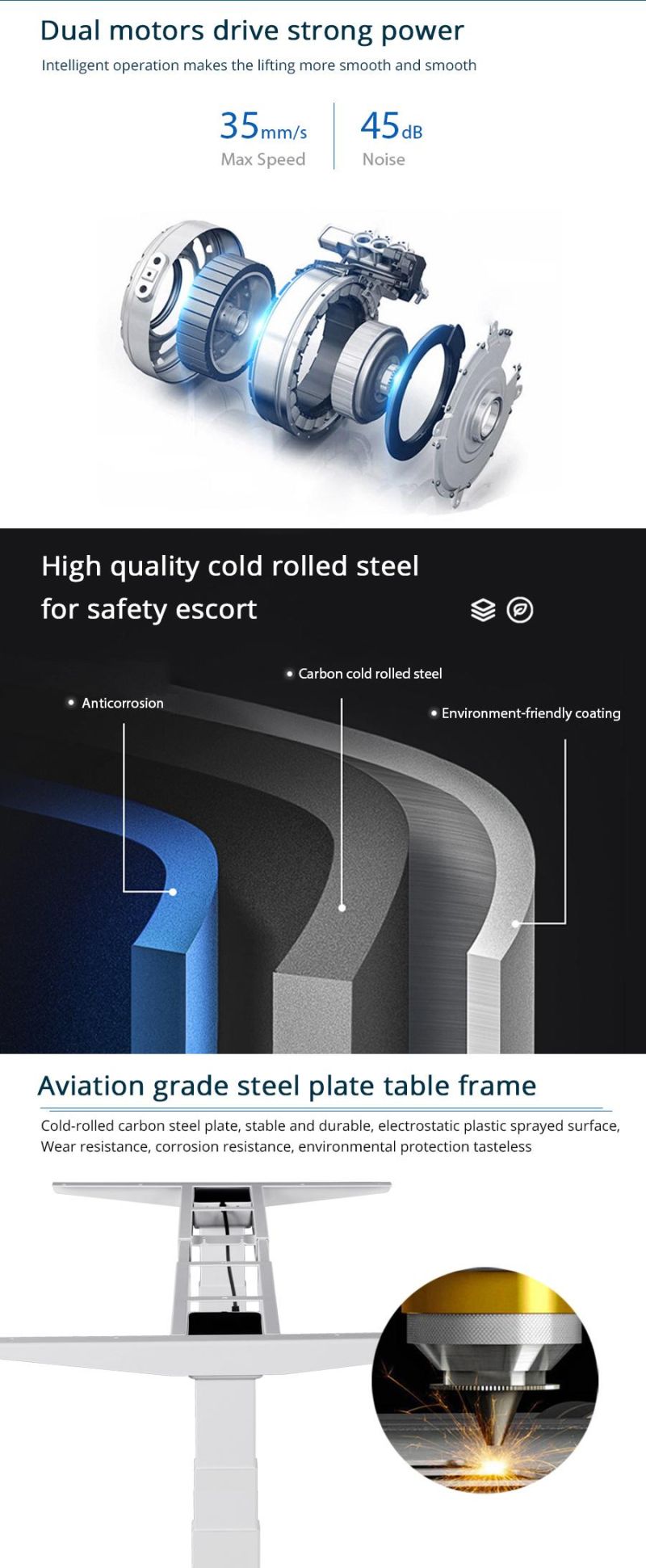 Hot Selling Metal Comfortable Safety CE Certificated Electric Stand Desk