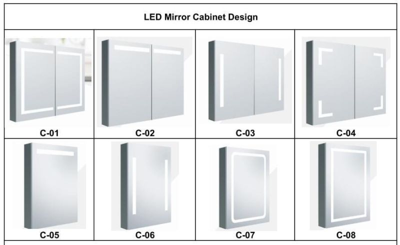 Double Triple Door 9 Glass Shelves LED Medicine Lighted Mirror Cabinet with Touch Sensor