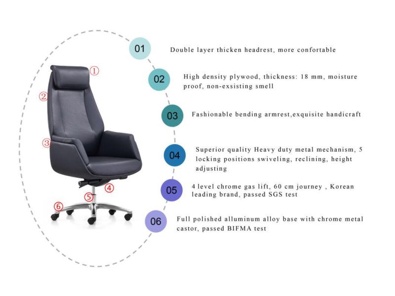 Modern Simplicity Design PU/Genuine Leather Ergonomic High Back Comfortable Fabric Chair Office