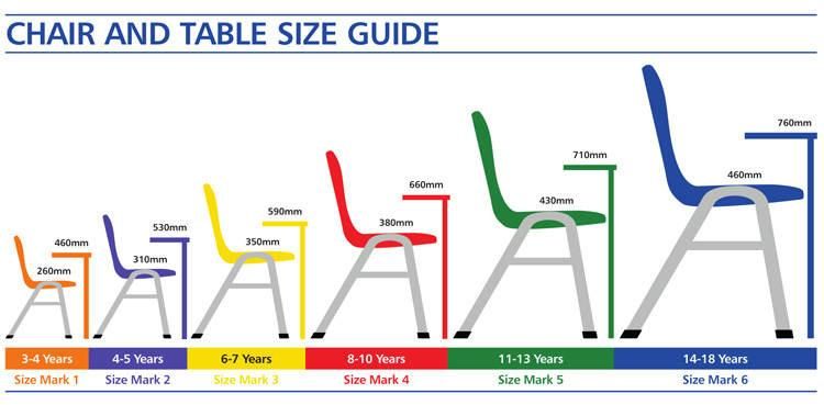 Light Weight Learning Student Classroom Office Seating Kid Dormitary Set Furniture