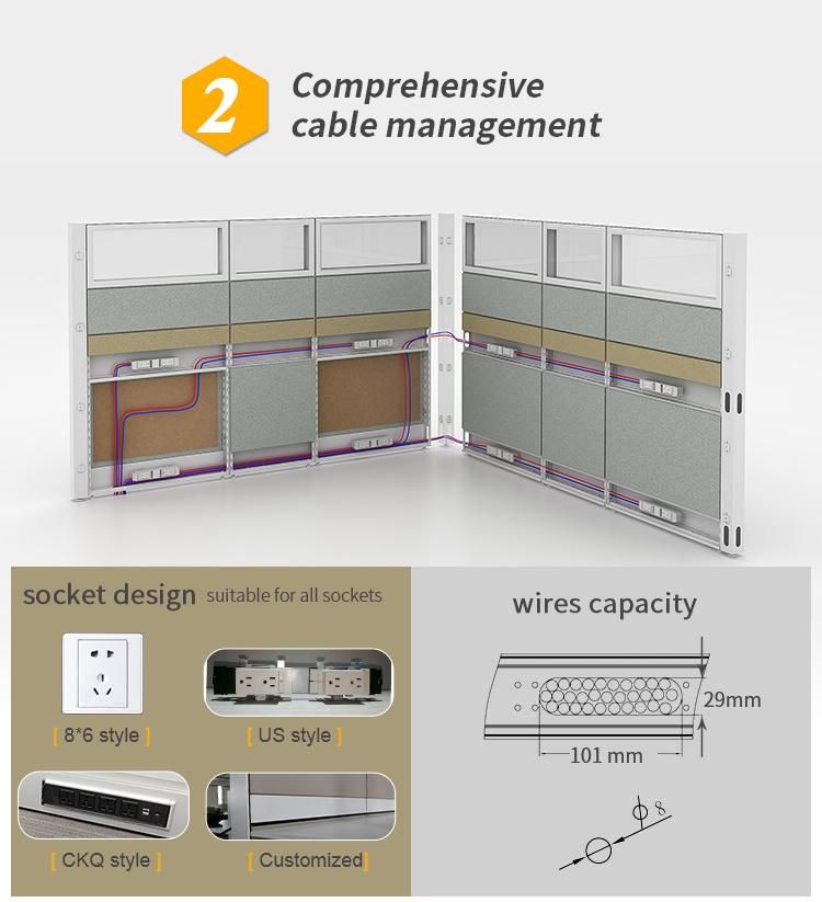 One Stop Service Professional Office Furniture Manufacturer Provide Office Modular Workstation Furniture