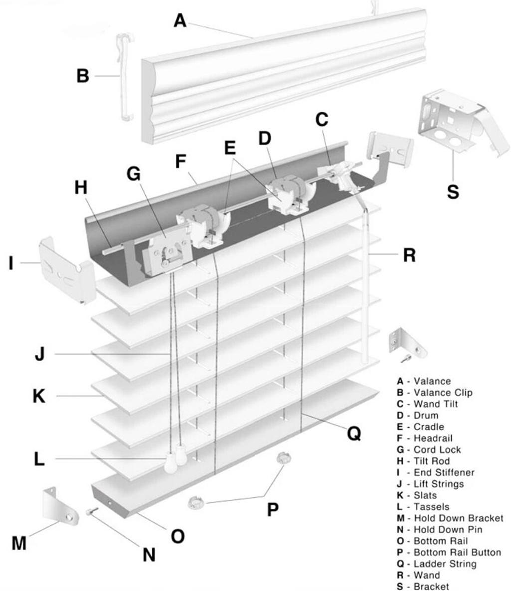 High Efficiency Perfect Design Venetian Louver Window Blinds From China