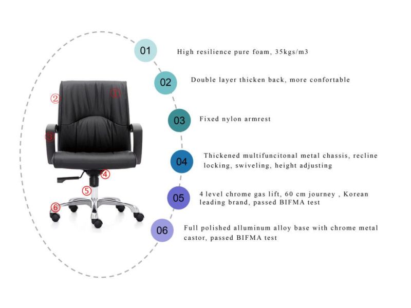 Swivel Genuine Leather Soft Breathable Adjustable Lift Office Chair Modern Furniture Made in China