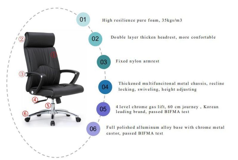 Modern Customized Leisure Restaurant Furniture Chair