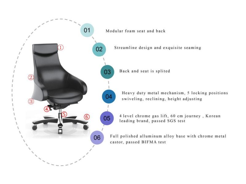 Modern Design High Back Ergonomic Executive Chair Swivel Adjustable Genuine Leather Office Chair