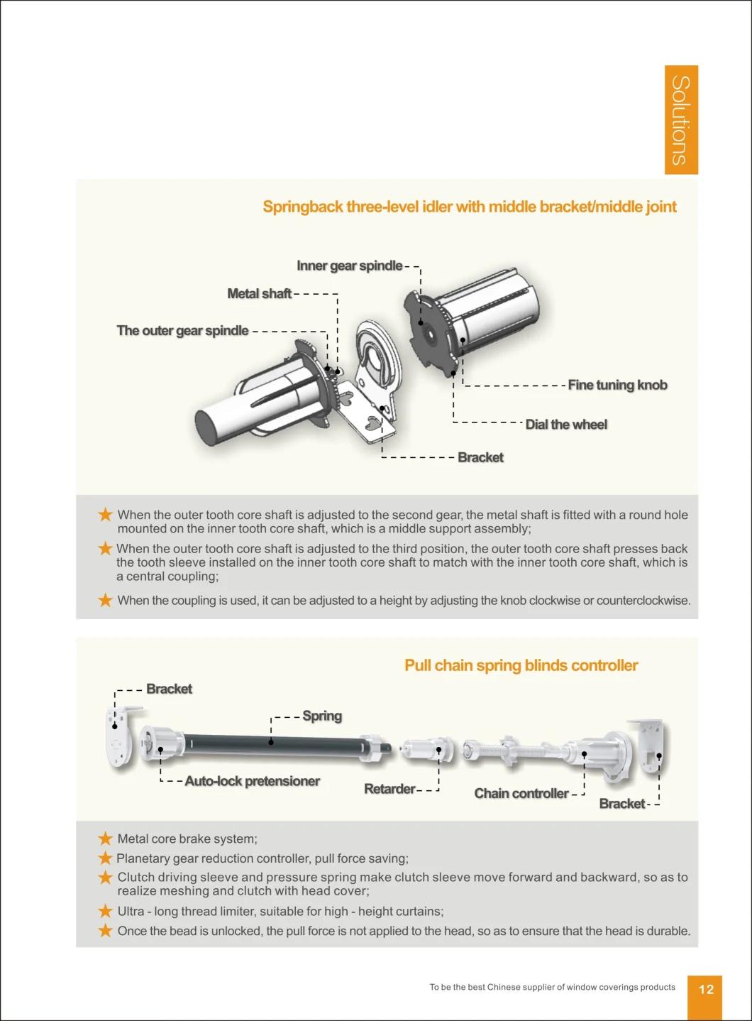 Mechanism of Roller Shutter Durable Window Blinds