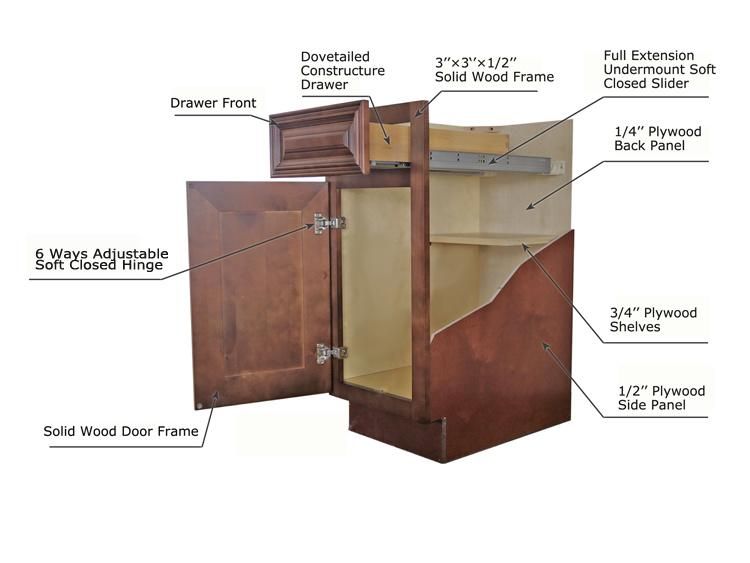 American Project L Shape Modern Modular Kitchen Cabinet Design with China Factory Wholesale