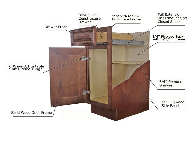 Solid Birch Chinese Wood Kitchen Cabinet Raised Panel Door