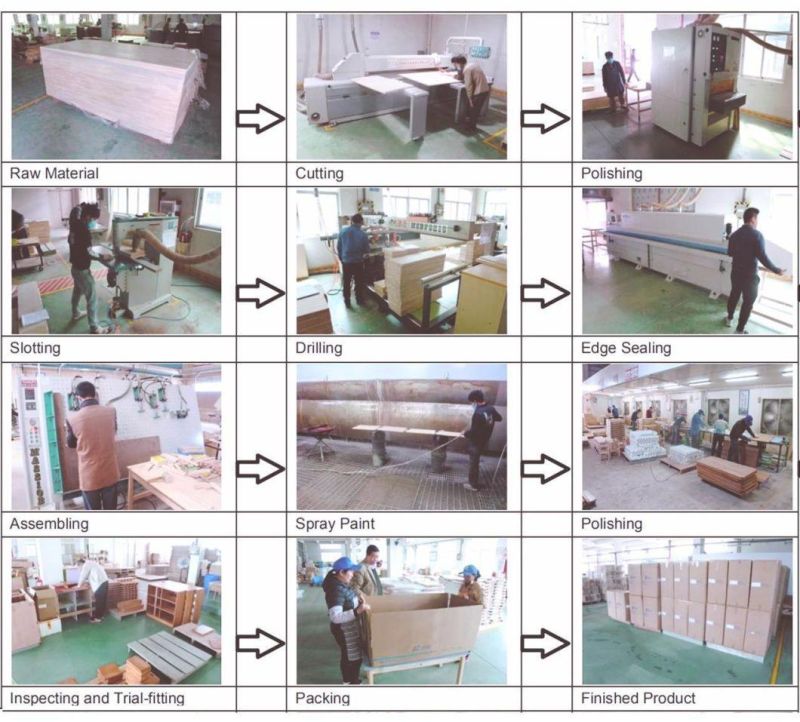 Chinese Kids Furniture, Children Furniture, School Classroom Furniture Children Furniture, Kindergarten Furniture Supplier