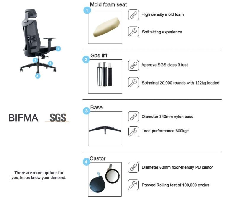 Rotary New Home Computer Modern Office Furniture Armrest Chair with Factory Price