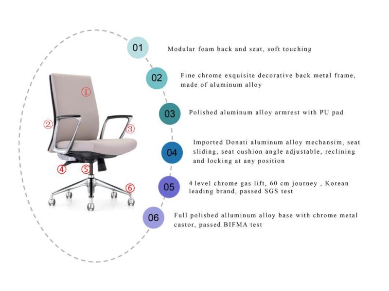 Modern Ergonomic Office Furniture High Back Arm Chairs Computer Chair for Home