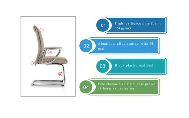 Zode Modern Home/Living Room/Office Furniture Ergonomic Leather Executive Manager/Boss Computer Chair