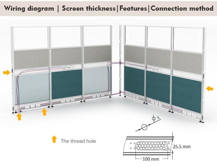 Popular Design Desk Table Modern L Shape Furniture Cubicles 3 Person Workstation Office Partition