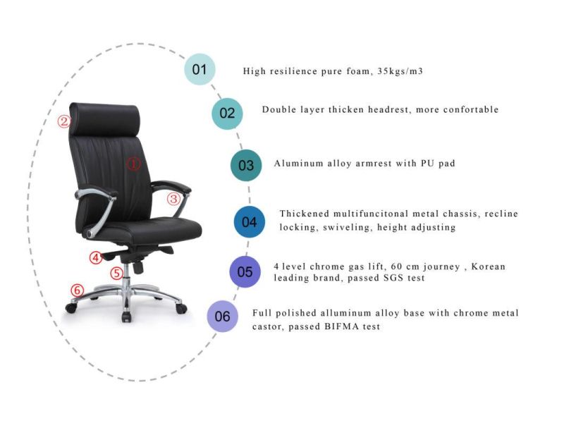 2021 Modern French Commercial High Back Executive Black Leather Swivel Office Recliner Chairs Specifications