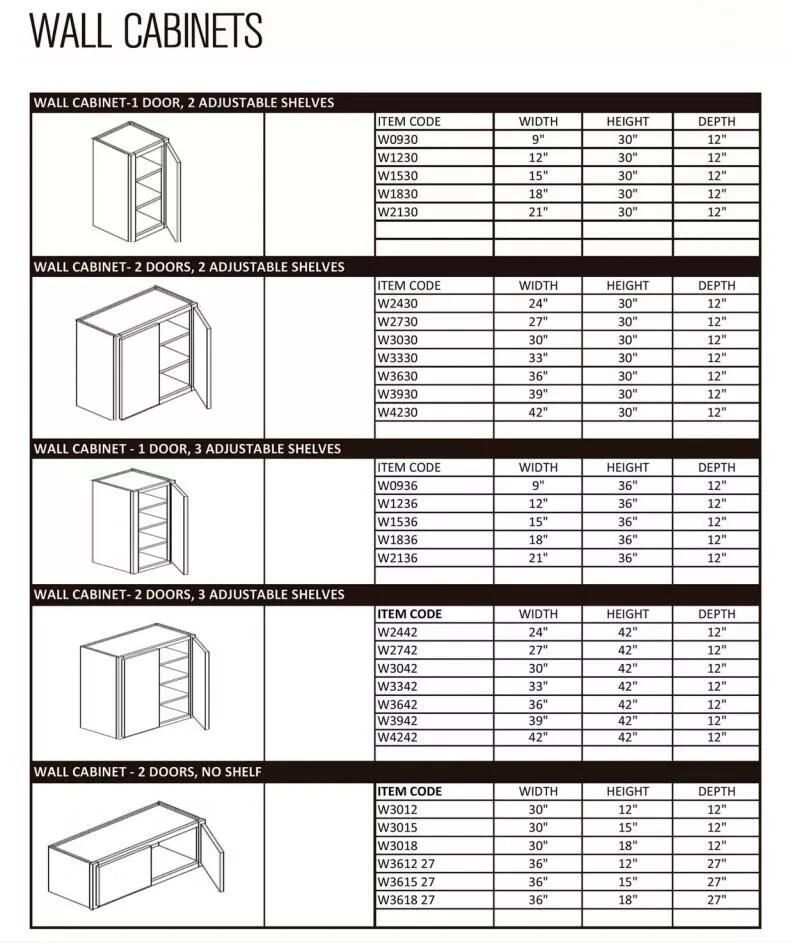 Black/Grey/White Color American Cabinet Door Panel and Drawers