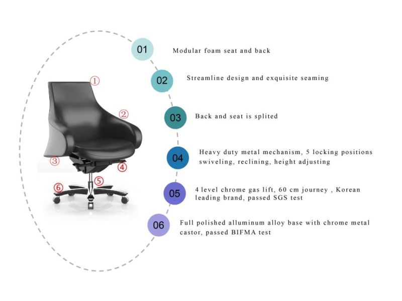 Zode Multi-Functional Boss Swivel Chair Modern Office Furniture Computer Office Chair